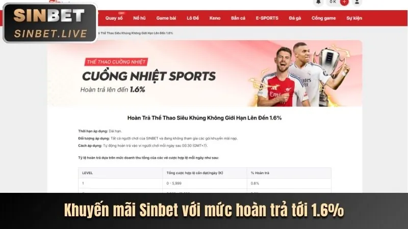 Hoàn trả hàng ngày guk9